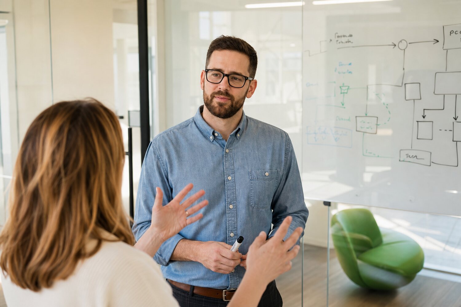 Sparkhound consultant listening to a client in front of a whiteboarded process map